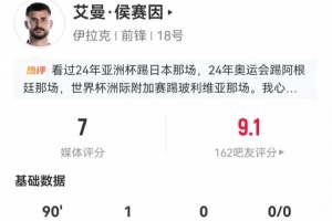 进球+乌龙!30岁中锋艾曼·侯赛因本场3射1正 12对抗3成功 获7分配图