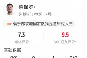 德保罗本场数据:1次助攻,1次关键传球,2次拦截,3次抢断配图