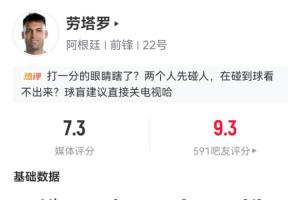 被小蜘蛛换下！劳塔罗数据：出场64分钟，开场造点，3解围2抢断配图