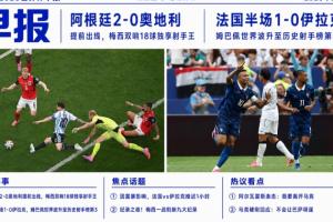 世界杯早报：梅西独享世界杯射手王，阿根廷2-0奥地利提前出线配图